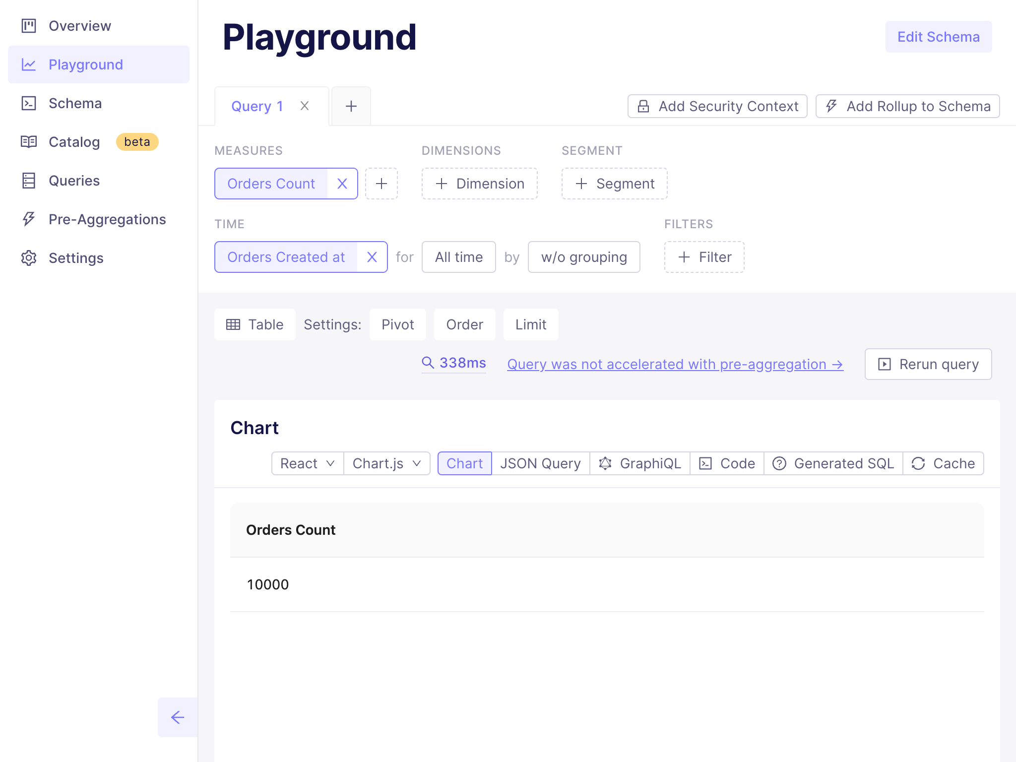 Cube Cloud Deployment Developer Playground Screen with a selected measure
