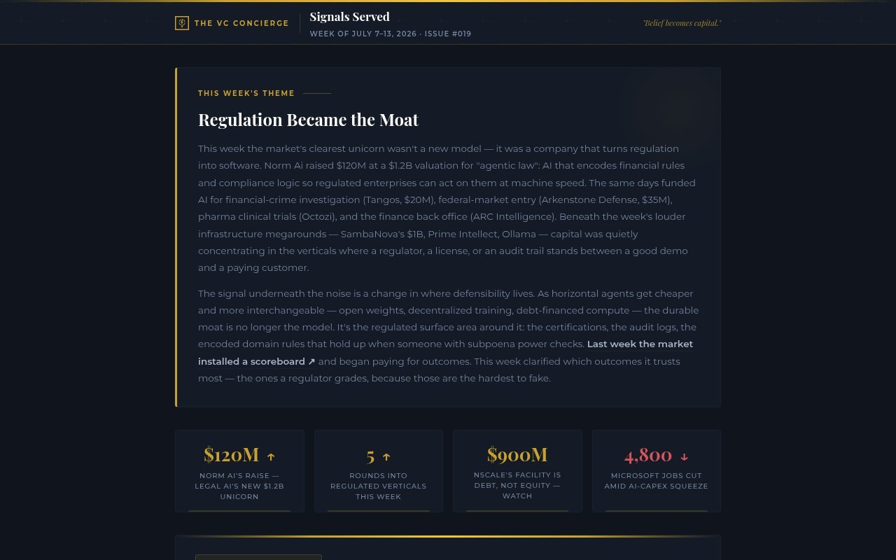 Signals Served 019: Regulation Became the Moat