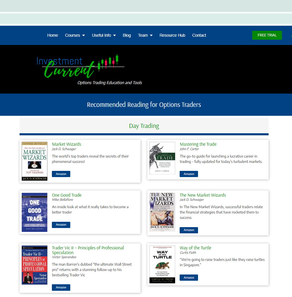 Books for Trading Success
