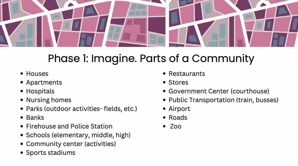 student project plannning sheet image
