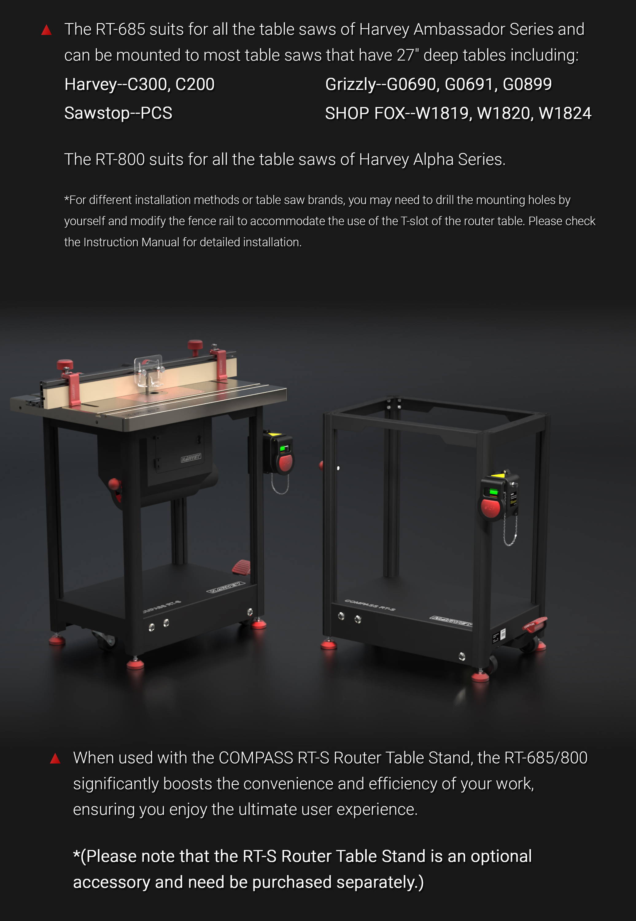 COMPASS Router Table System components sold separately Harvey Woodworking