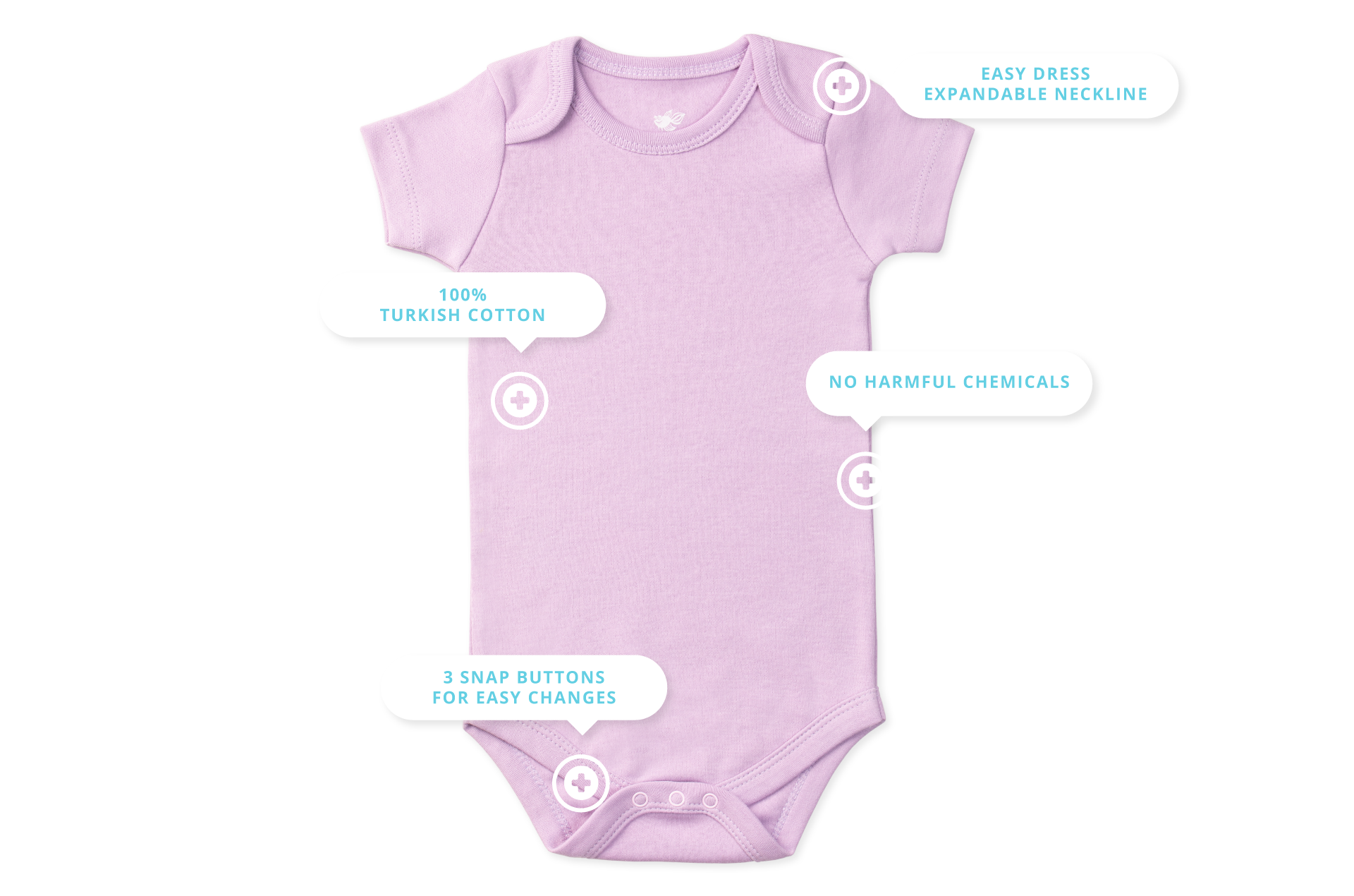 Quinn Short Sleeve Baby Bodysuit Features