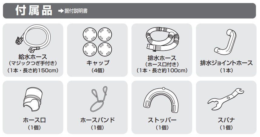 付属品