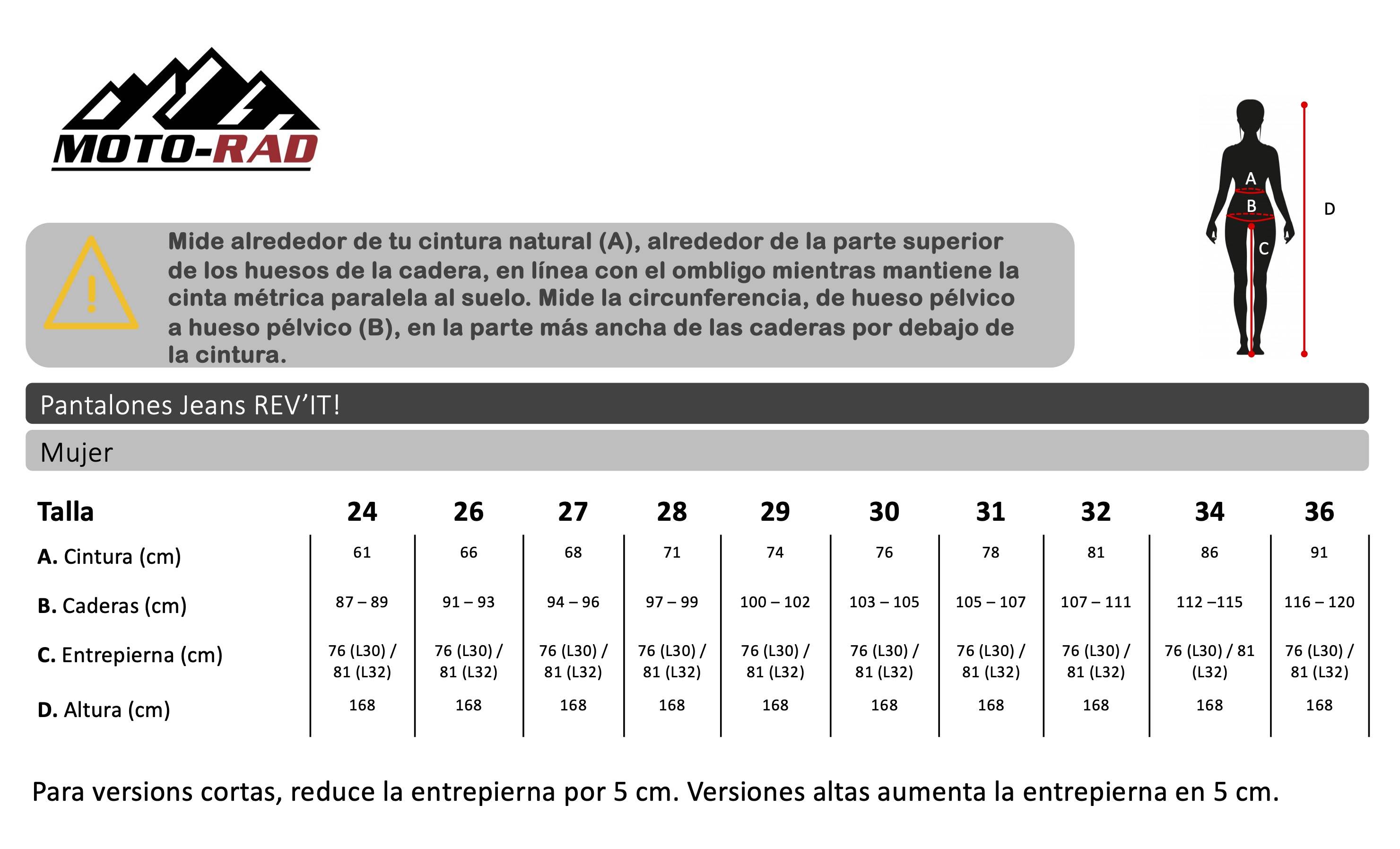 Guia de tallas para jeans de mujer