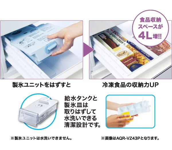 製氷ユニットをはずせば冷凍食品の収納スペースに早変わり