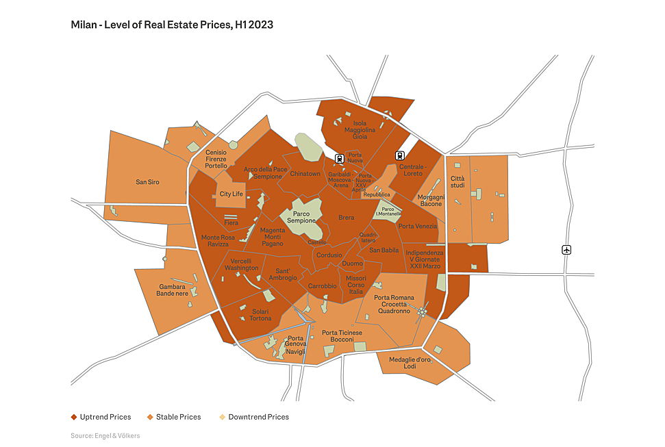  Hamburg
- Overview Price Level Development H1 2023 (c) Engel & Völkers