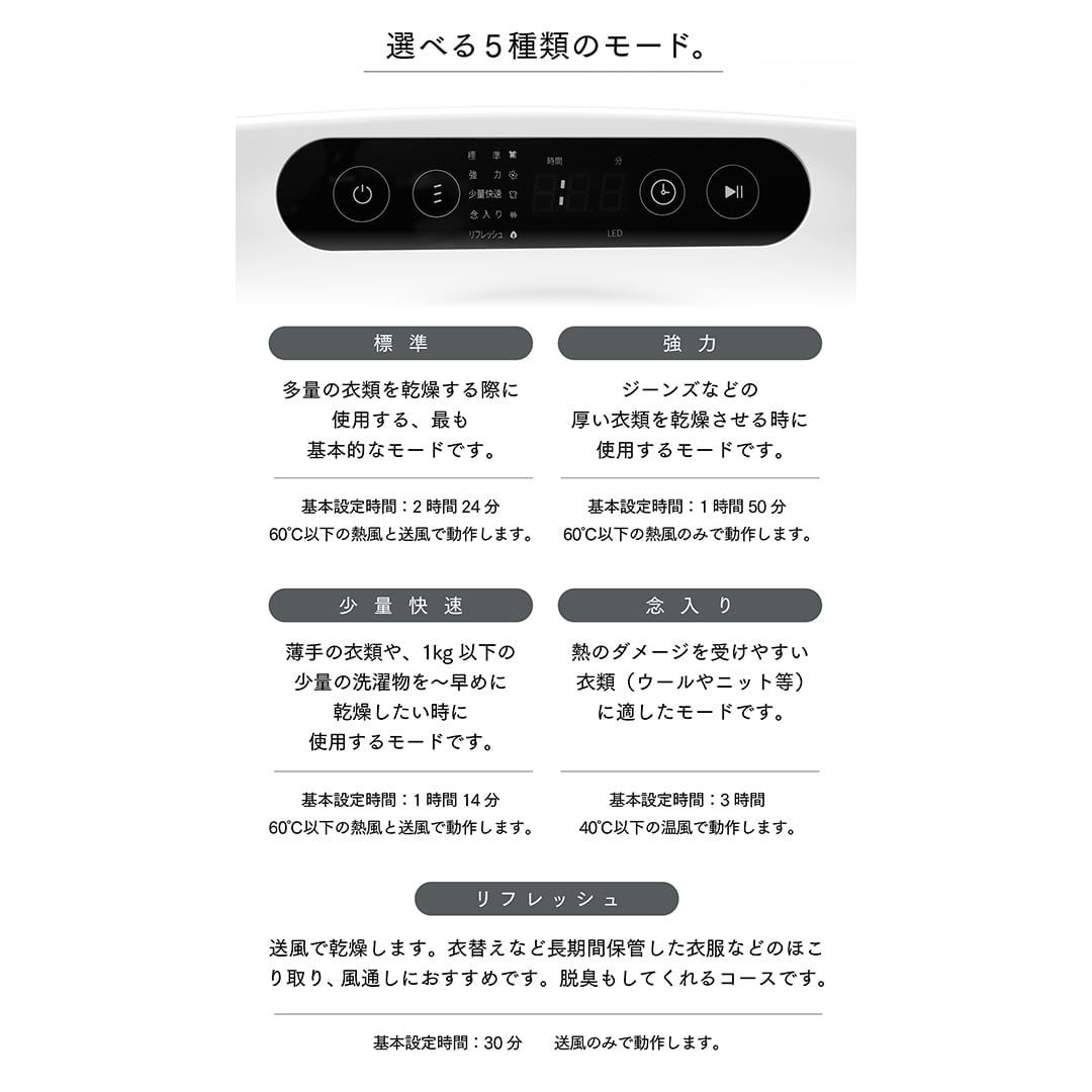 選べる5種類のモード