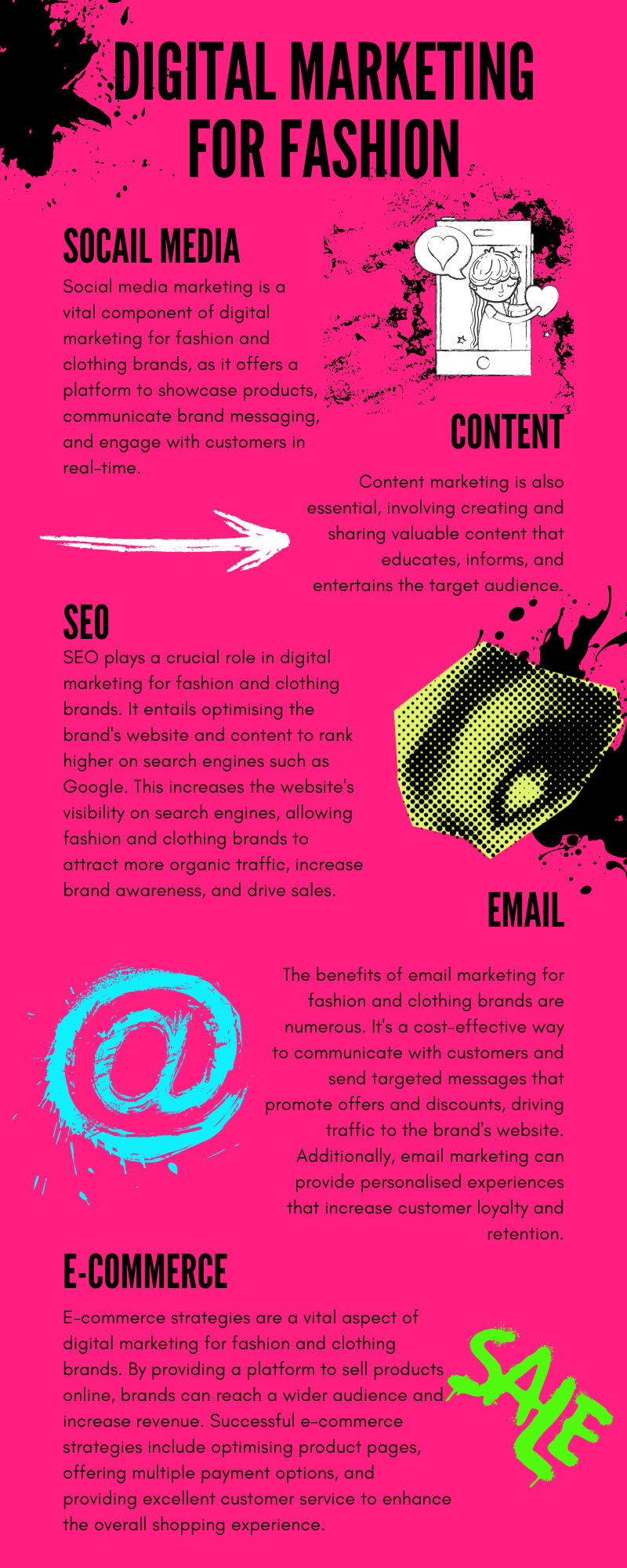 Digital marketing for fashion infographic