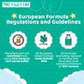 European Formula Regulations | The Milky Box