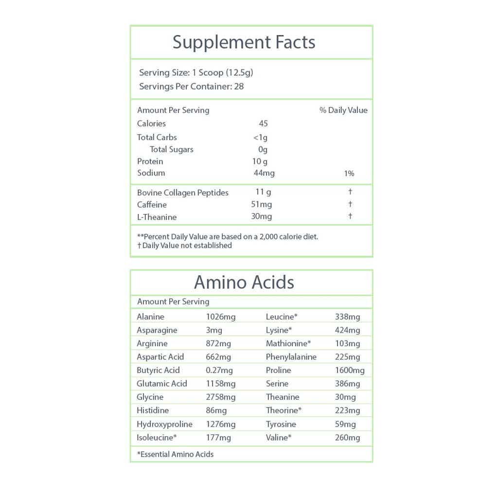 Supplement Facts