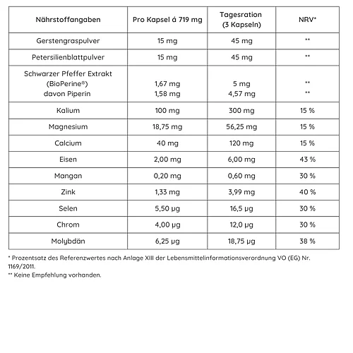 BasenAgil - Complément Alimentaire Équilibre Acido-Basique