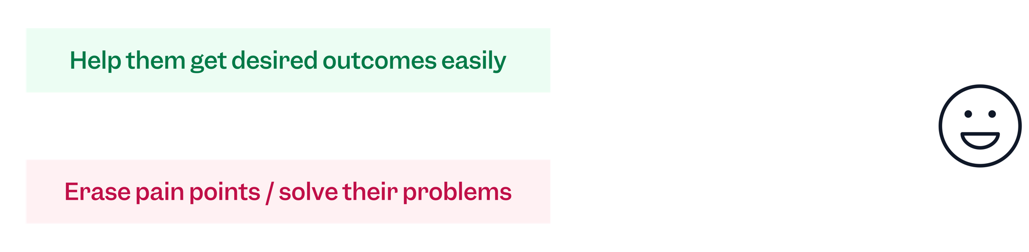 Connect your product / service to user needs to motivate action.