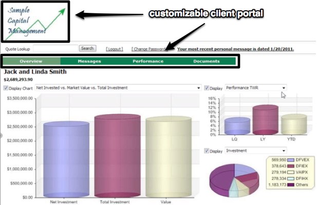 AssetBook's client portal allows clients easy access to all their information online.