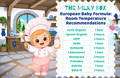 European Baby Formula: Room Temperature Recommendations | The Milky Box