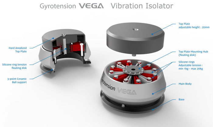 Float Your Speakers! -- Gyrotension VEGA --  The Most E...