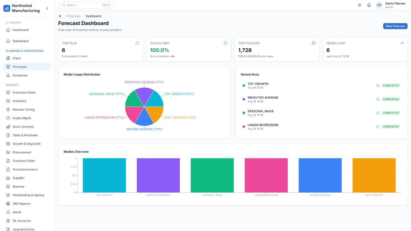 QuickBooks API developers developer - BIBEK G.'s portfolio image