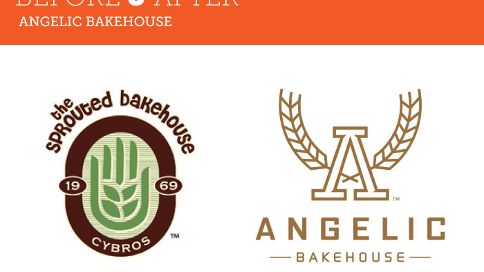 Featured image for Before & After: Angelic Bakehouse 