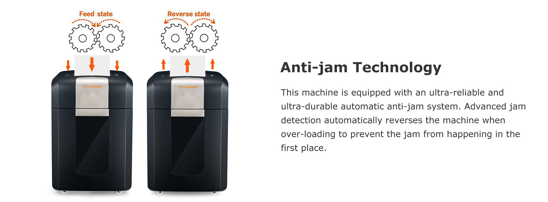 Anti-jam Technology This machine is equipped with an ultra-reliable and ultra-durable automatic anti-jam system. Advanced jam detection automatically reverses the machine when over-loading to prevent the jam from happening in the first place. 