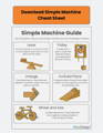 Download simple machine cheat sheet for 3DuxDesign