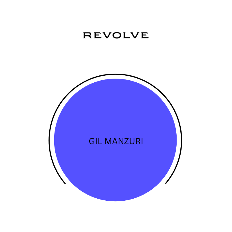 Gil Manzuri | LinkedIn