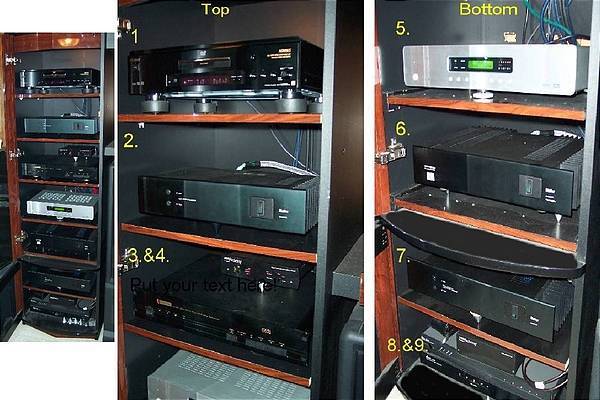 Equipment