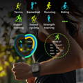 Exercise tracking modes and workout metrics on the Wellue smartwatch