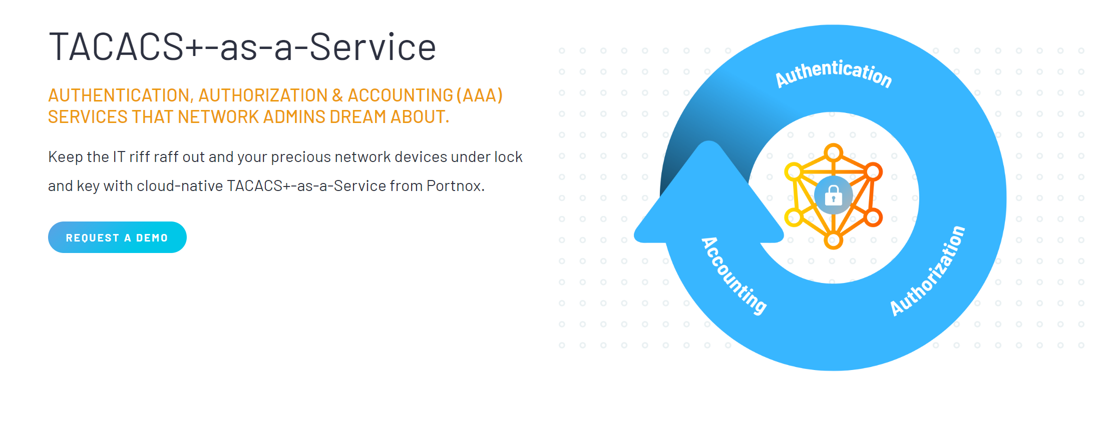 Portnox product / service