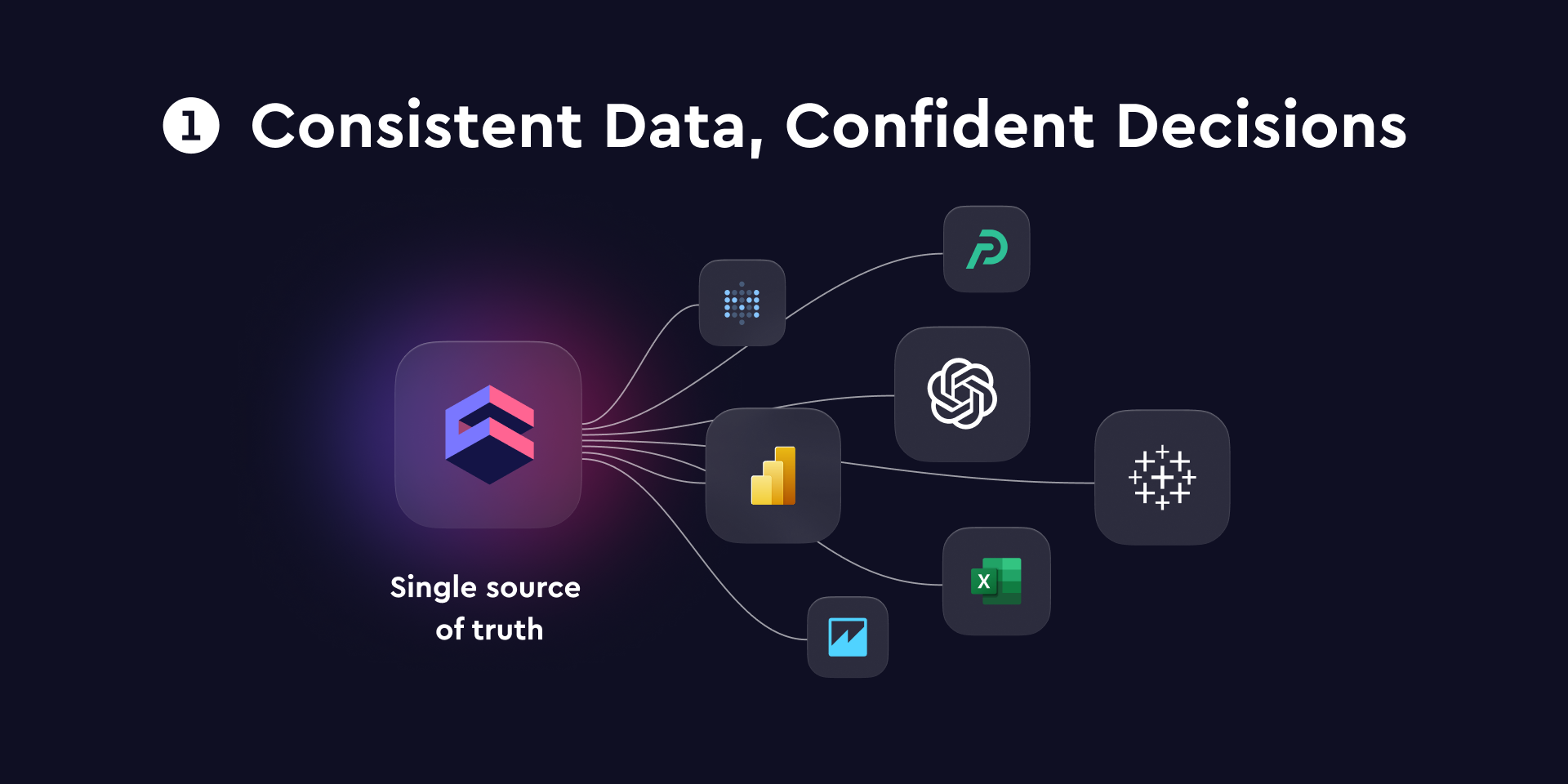 Cover of the 'Consistent Data, Confident Decisions: Why a Universal Semantic Layer Is Essential' blog post