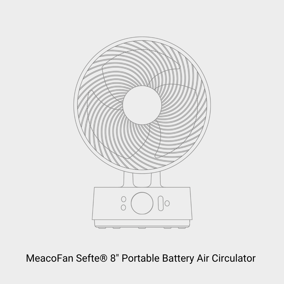 Meacofan 260c Range