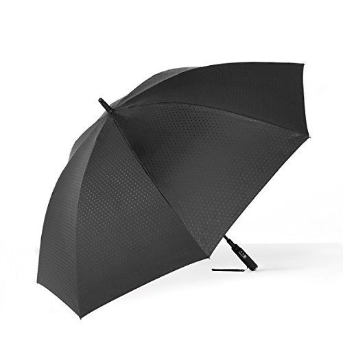 Davek Solo Umbrella vs ShedRain eMotion Motorized Umbrella Slant