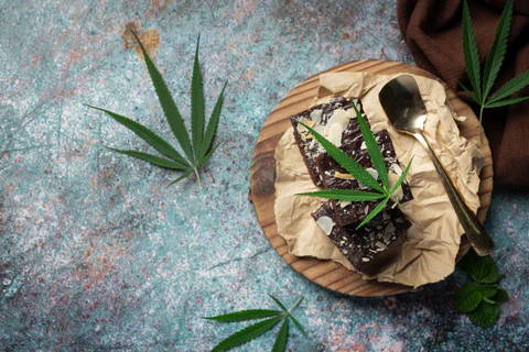 chcolat cbd