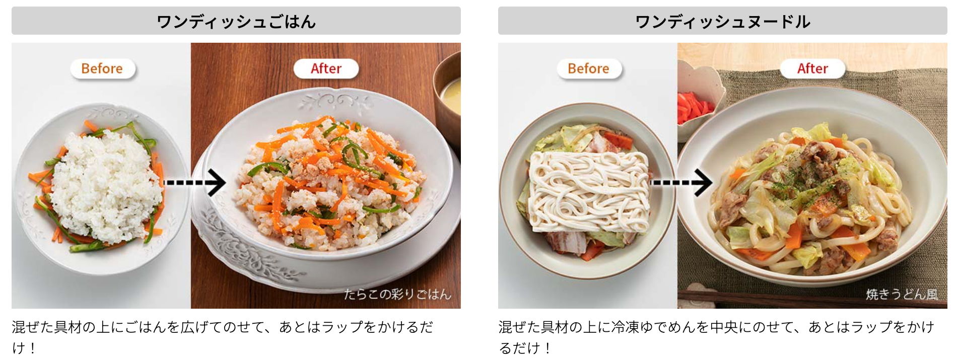 ワンディッシュメニュー