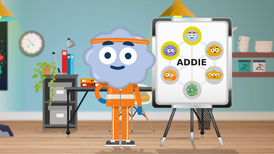 What is the ADDIE Model in Instructional Design