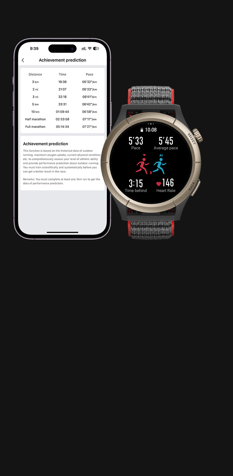 Amazfit Cheetah Pro, Premium running partner that helps you plan, train,  and recover smarter