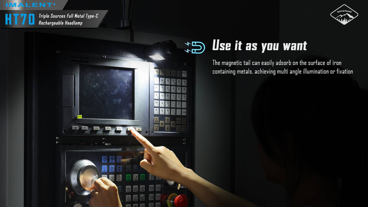 IMALENT HT70 Triple Light Sources Head Torch