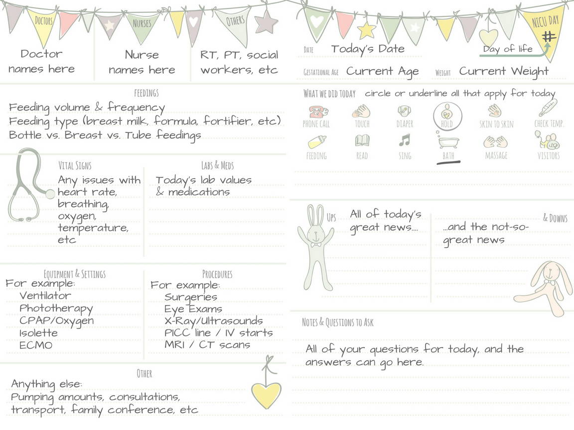 NICU journey daily notes sample page how to use