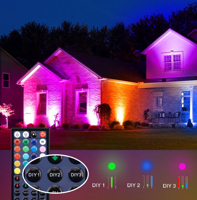 Colour changing flood lights new arrivals