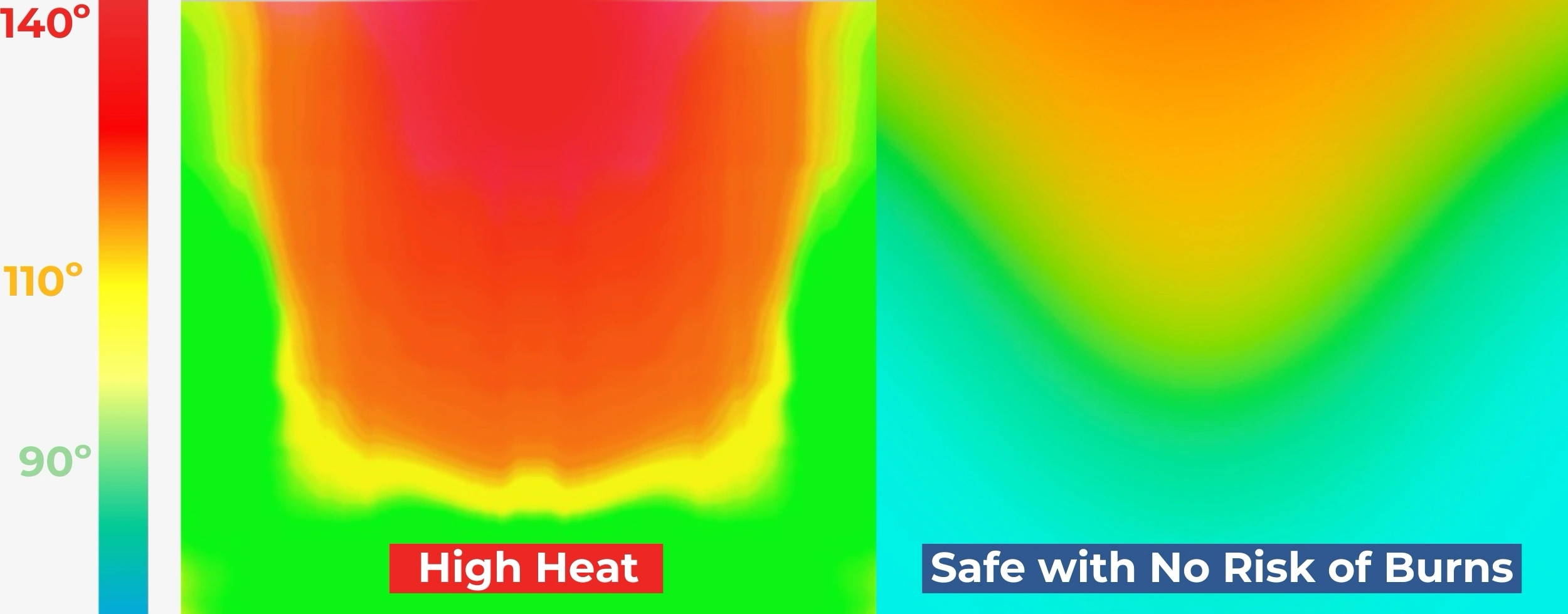 Enhanced deep tissue treatment