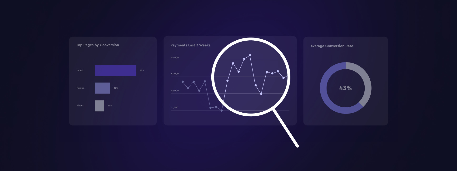 Cover of the 'What is Data Analytics?' article