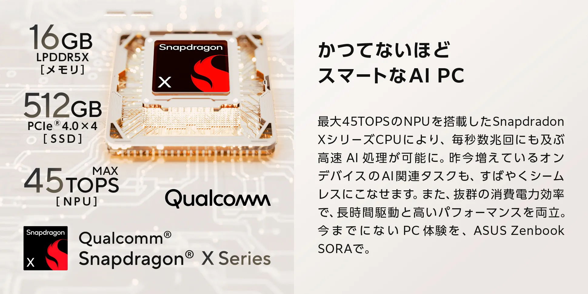 スマートなAIPC