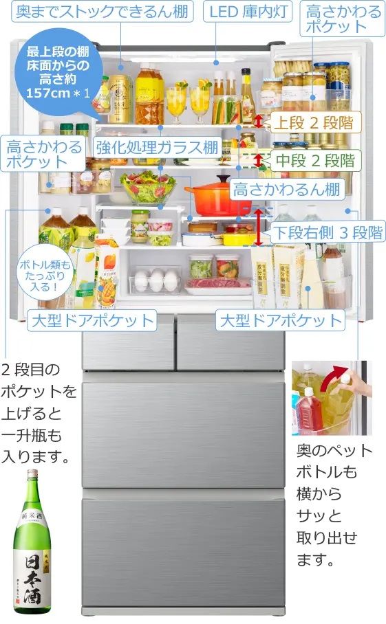 冷蔵室の使いやすさ