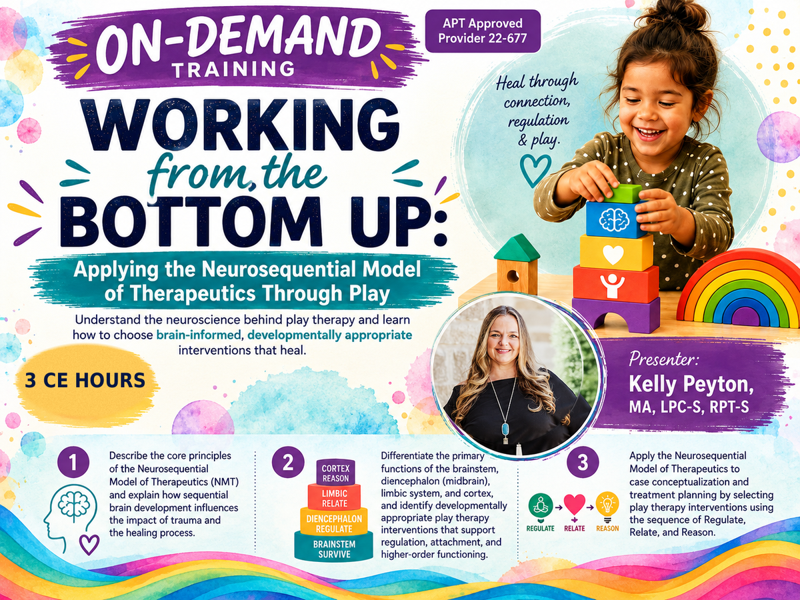 Working from the Bottom Up: Applying the Neurosequential Model of Therapeutics Through Play