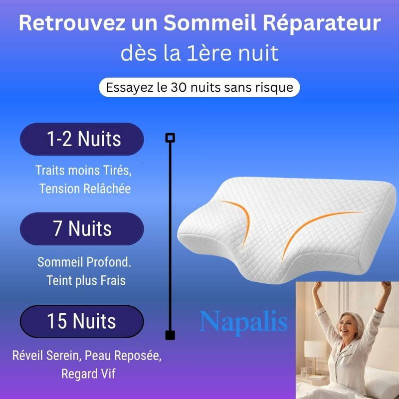 Oreiller Orthopedique, Oreiller Memoire de Forme, Coussin Cervical, Oreiller Ergonomique, Coussin Memoire de Forme, Oreiller Cervical