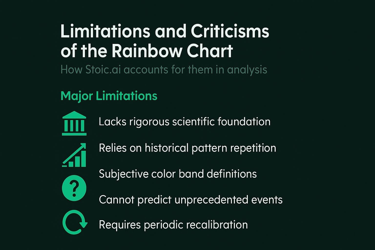 Limitations and Criticisms of the Rainbow Chart
