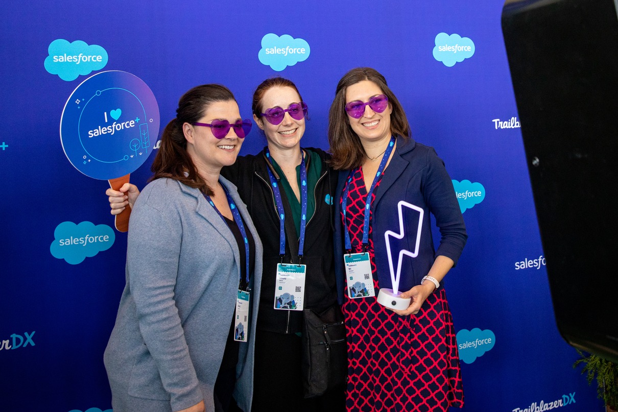 About Salesforce