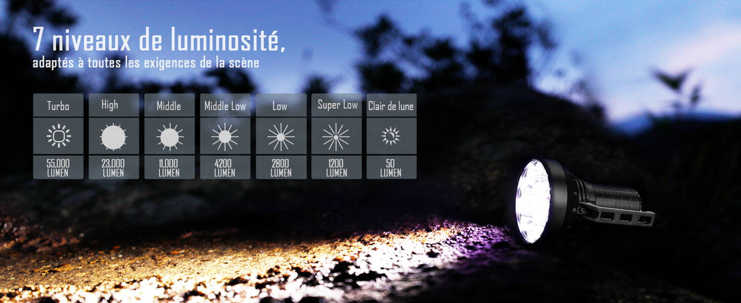 Lampe torche IMALENT SR16 55000 lumen