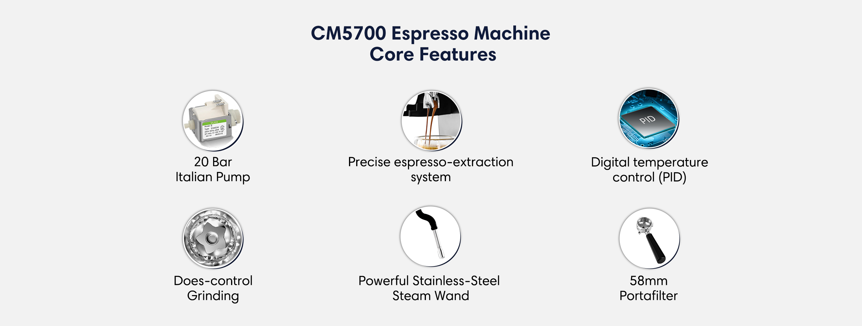 CM5700 espresso machine core features 20 bar Italian pump precise espresso-extraction system digital temperature control dose-control grinding stainless and powerful milk frother 58mm stainless steel portafilter