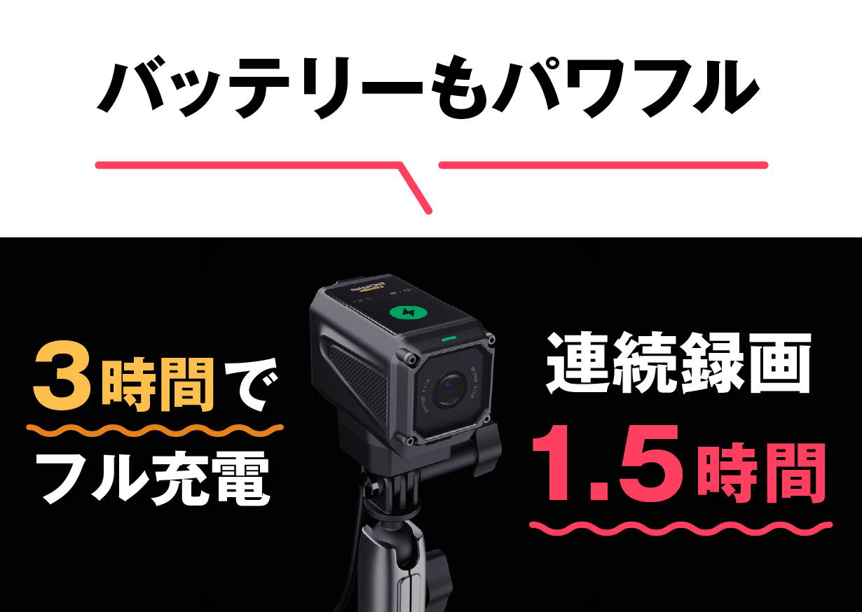 SONY FDR-X3000 4K アクションカメラ バッテリー3個付き