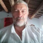 Image Profile