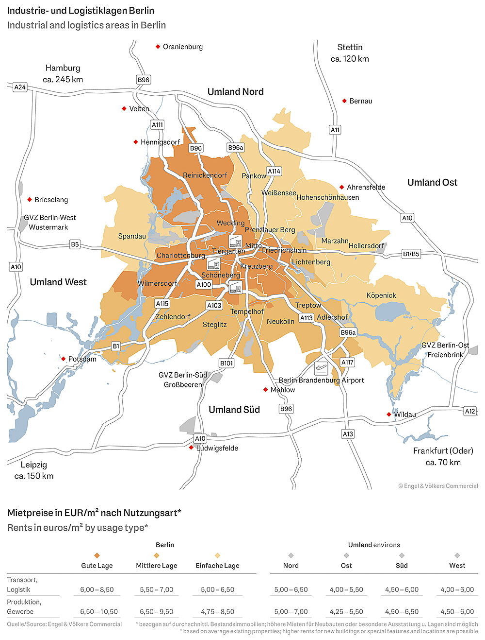  Berlin
- Marktreport Industrie- & Logistikflächen Berlin 2024 – Lagekarte